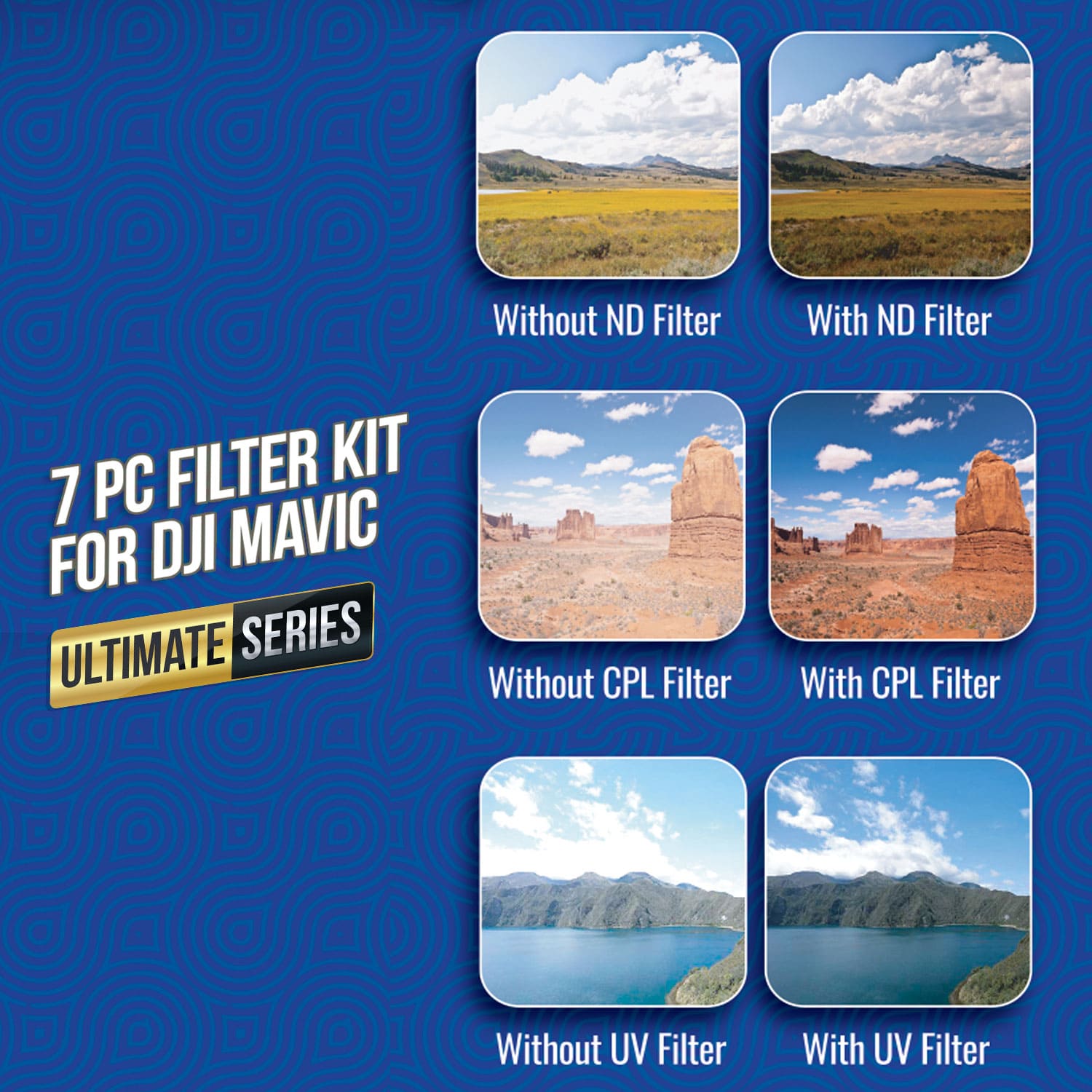 7PC Filter Kit for Dji Mavic